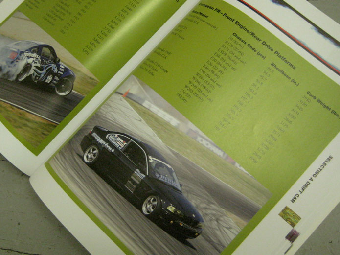 Calvin Wan's Drifting Performance Handbook