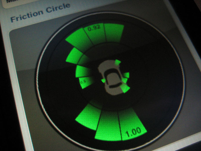 Dynolicious and Drifting